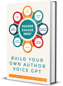 Manual Author Voice Custom GPT