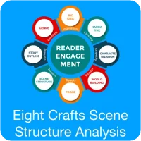 ECHOES Icon Scene Structure Analysis