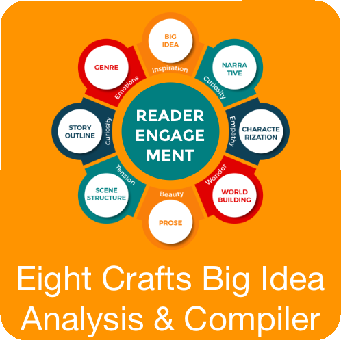 ECHOES Big Idea Analysis & Compiler