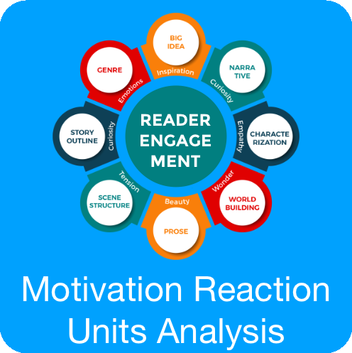 ECHOES Motivation Reaction Unit Analysis