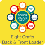 Backloader and Frontloader