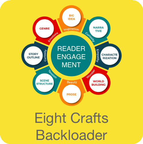 Eight Crafts Backloader